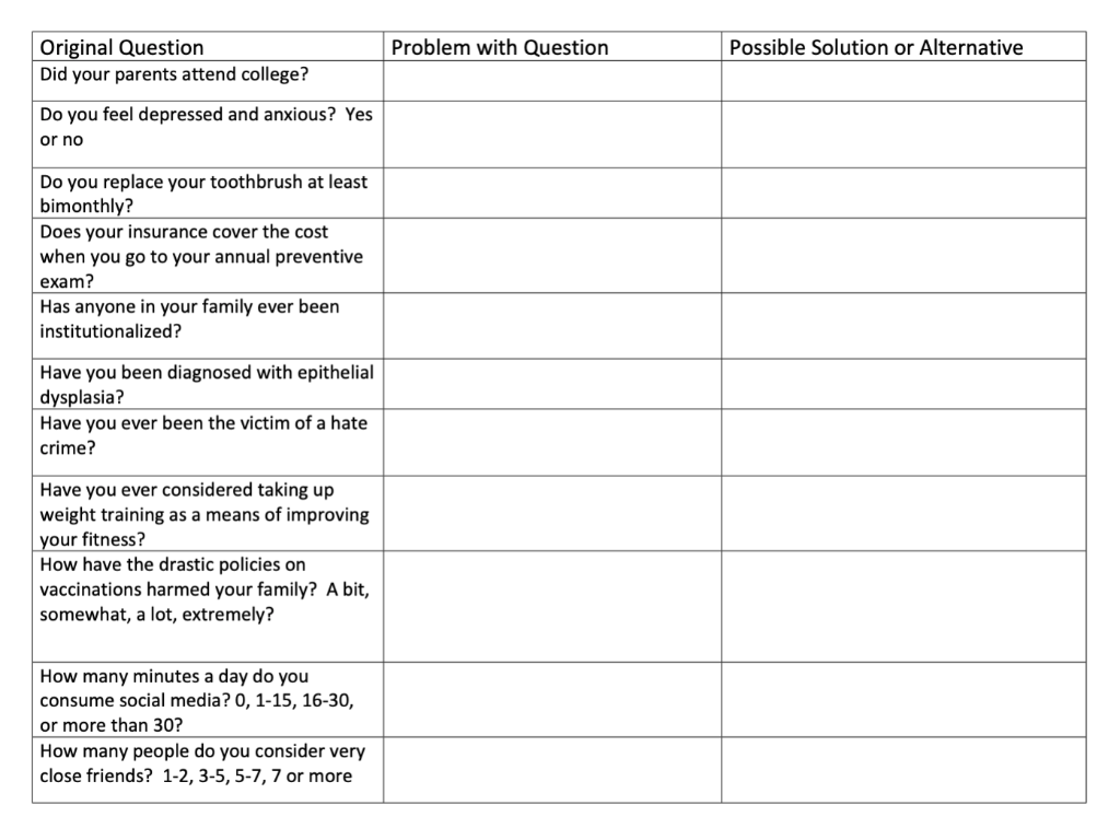Subject is Public Health. Identify the problem(s) | Chegg.com