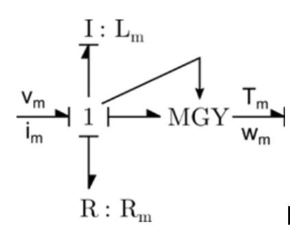 Solved Please make the element and state equations for this | Chegg.com