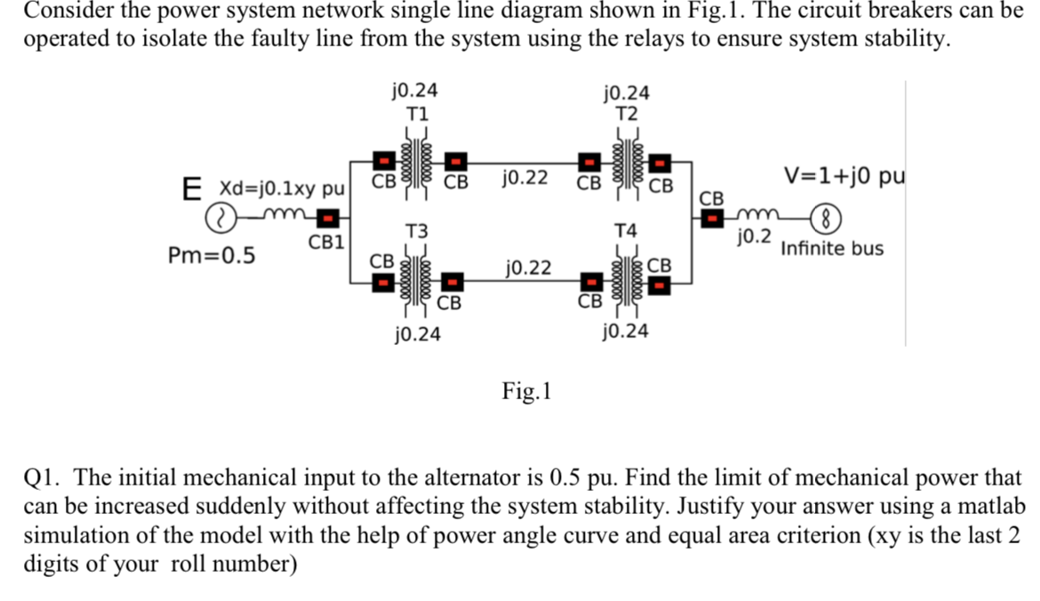 Solved The Stability Analysis Can Be Performed By Solving Chegg