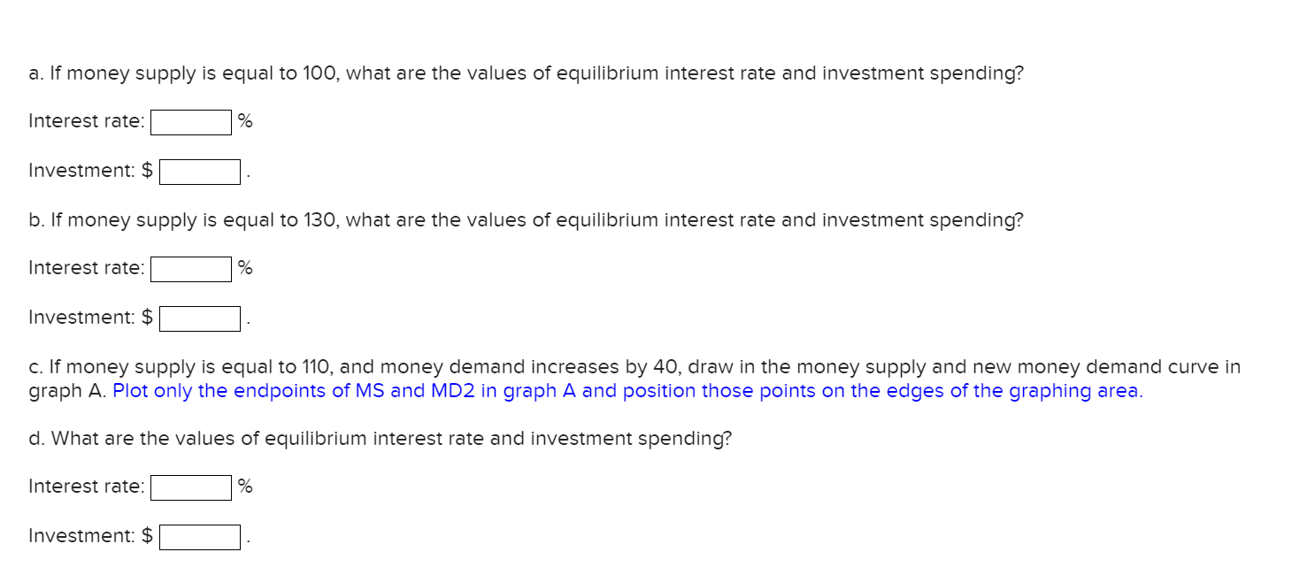 Solved The graph below shows information for the economy of | Chegg.com