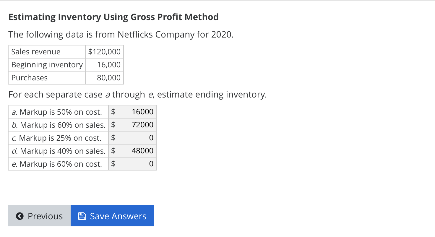 Solved Estimating Inventory Using Gross Profit Method The | Chegg.com