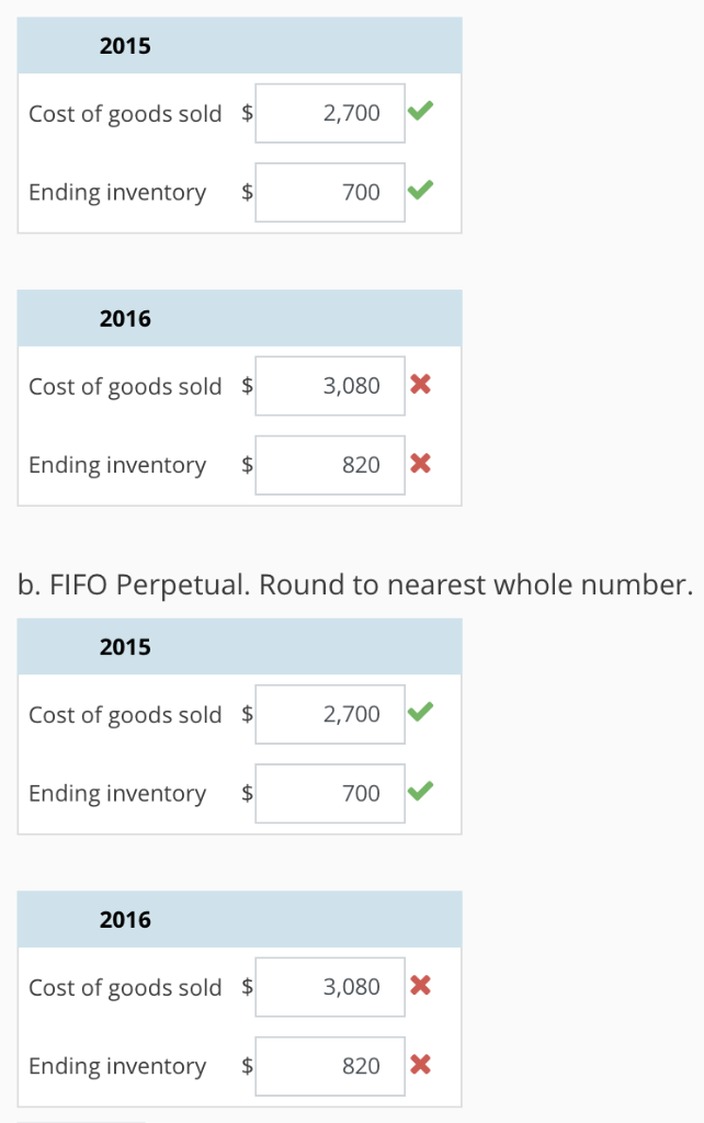 Solved Calculating FIFO Inventory Values The Mann | Chegg.com