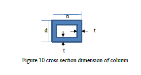 Solved Q4 Figure 9 shows the layout of an overhead crane | Chegg.com