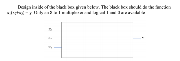 Solved Design inside of the black box given below. The black | Chegg.com
