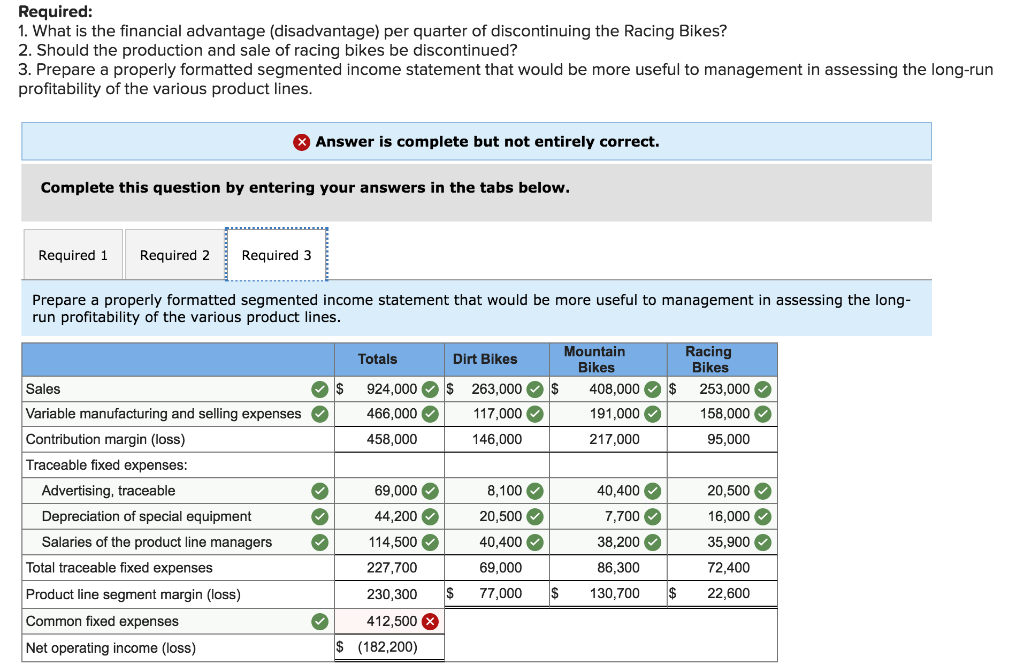 Required 1 What Is The Financial Advantage Chegg