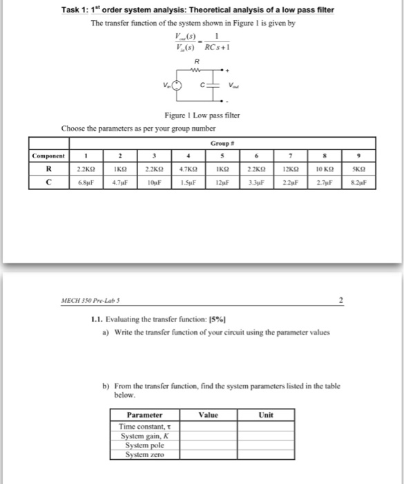 Solved The transfer function of the system shown in Figure 1 | Chegg.com