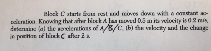 Solved Block C starts from rest and moves down with a | Chegg.com