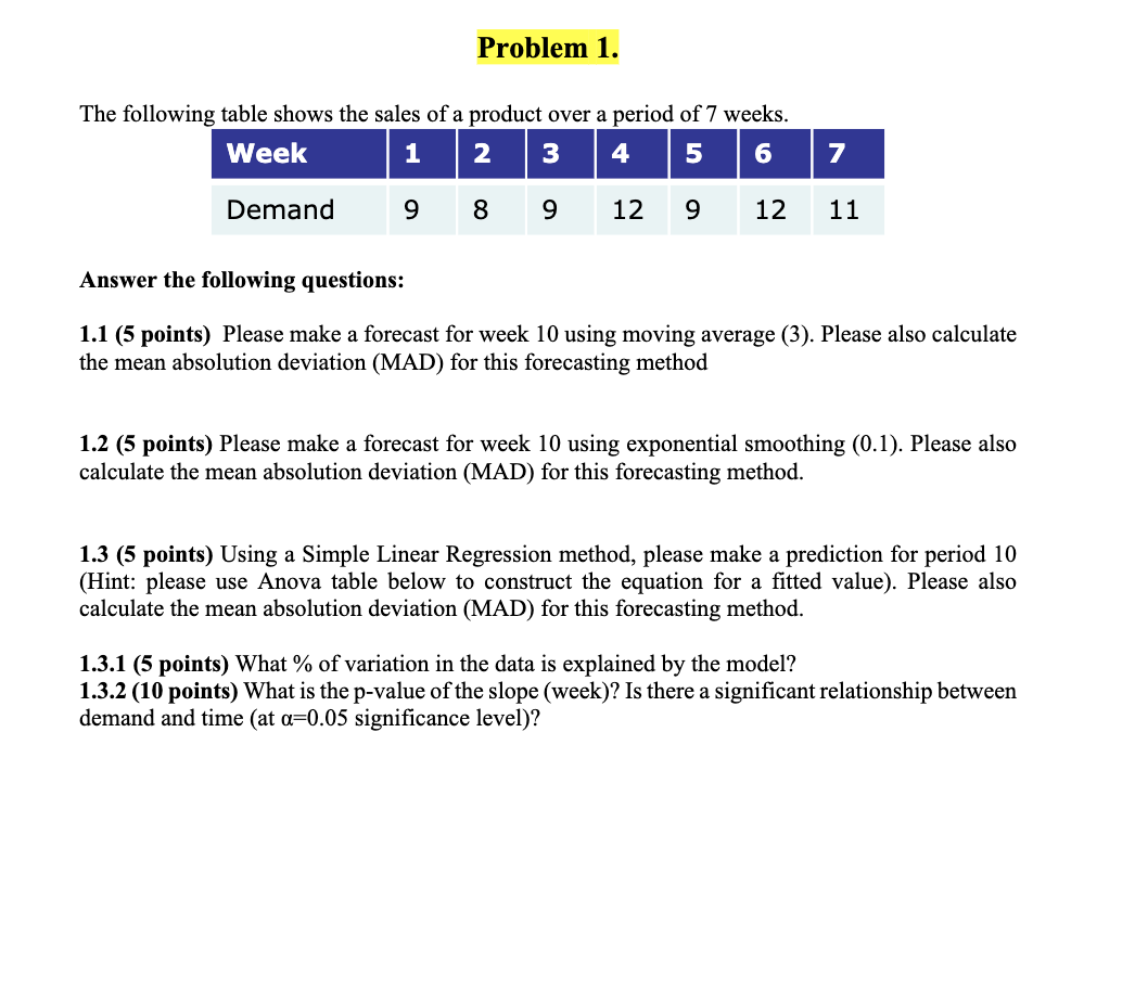 Problem 1. The following table shows the sales of a | Chegg.com