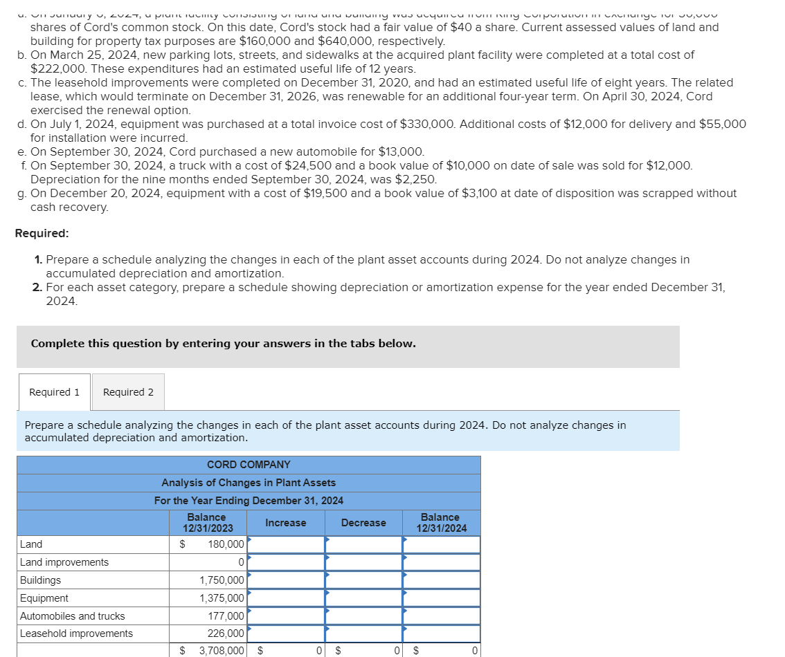 Solved Depreciation Methods And Useful Lives Chegg Com   PhpD4kvR2