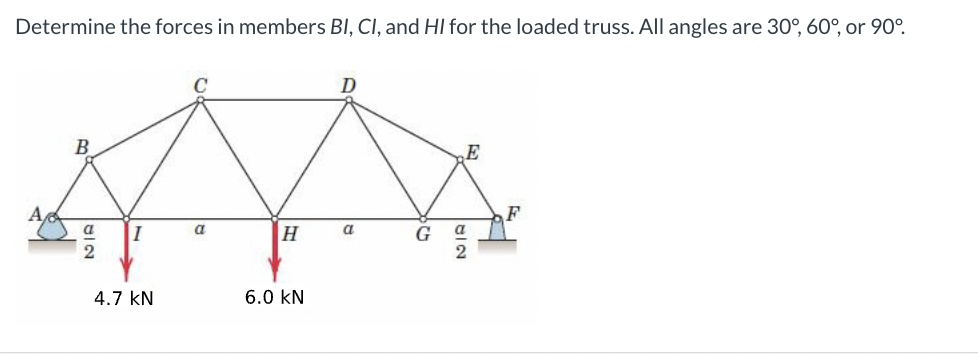 Solved Determine the forces in members BI,Cl, and HI for the | Chegg.com