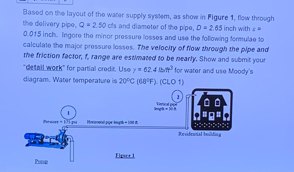 Based on the layout of the water supply system, as show in Figure 1, flow through
the delivery pipe, Q = 2.50 cfs and diamete