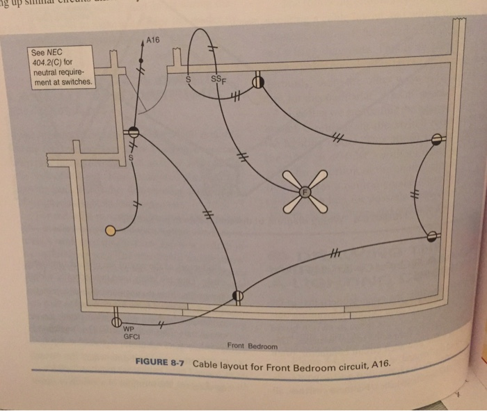 Lighting Branch Circuit Diagram