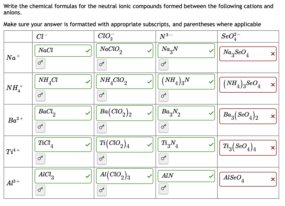 Solved Write The Chemical Formulas For The Neutral Ionic