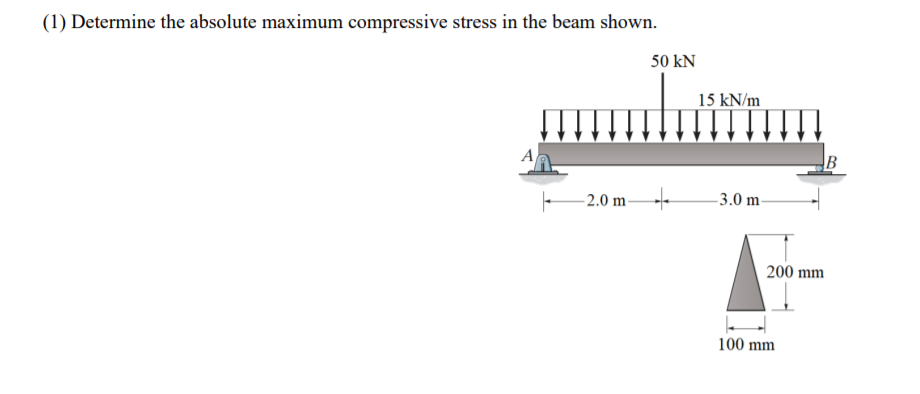Solved (1) Determine the absolute maximum compressive stress | Chegg.com