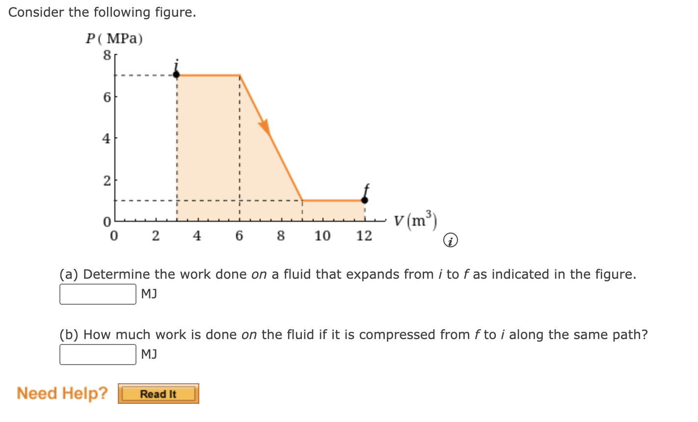 Solved Consider the following figure. (a) Determine the work | Chegg.com