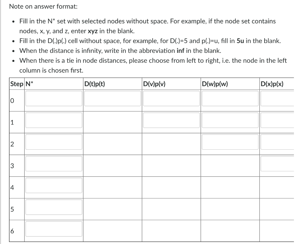 solved-note-that-d-z-p-z-and-d-y-p-y-is-also-part-of-chegg