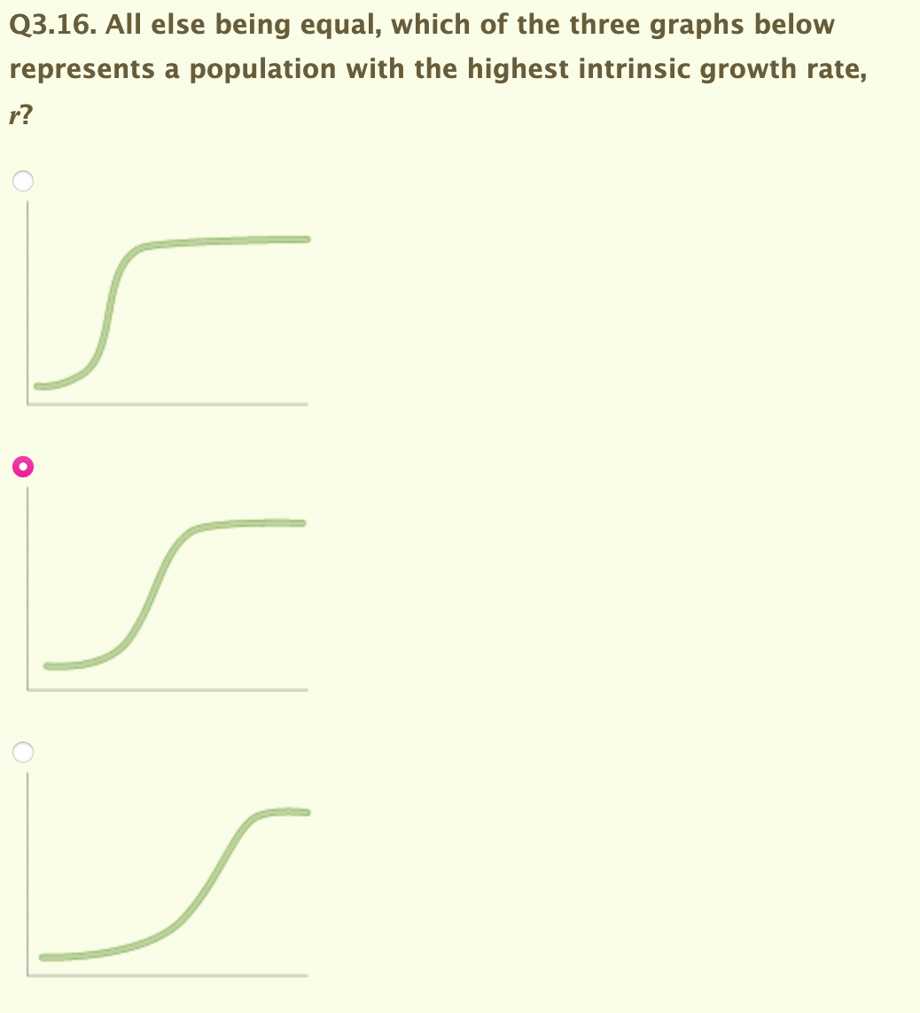 solved-q3-16-all-else-being-equal-which-of-the-three-chegg