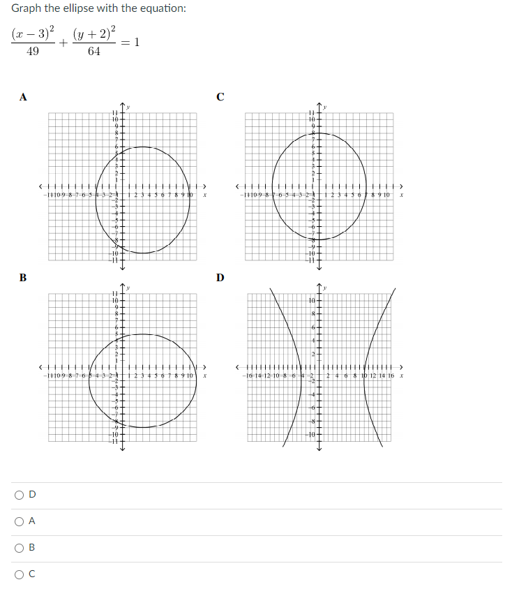 Solved Find The Vertex And Focus Of The Parabola Y 2 2 Chegg Com