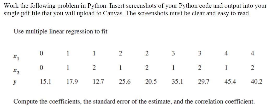 Solved Work the following problem in Python. Insert | Chegg.com