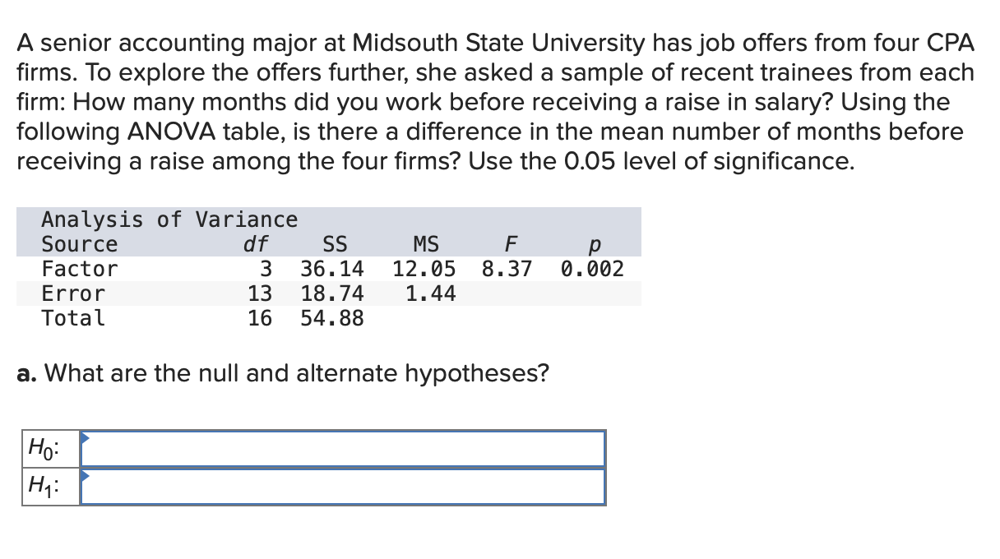 solved-a-senior-accounting-major-at-midsouth-state-chegg