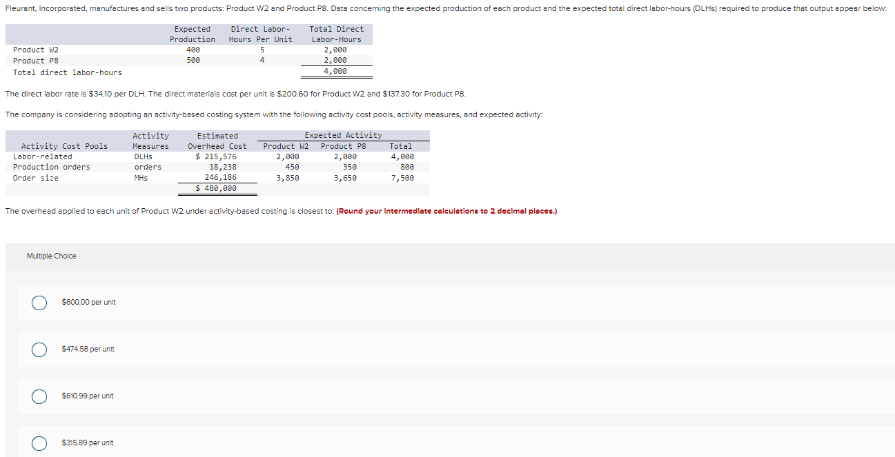 Solved Fleurant Incorporated Manufactures And Sells Two Chegg