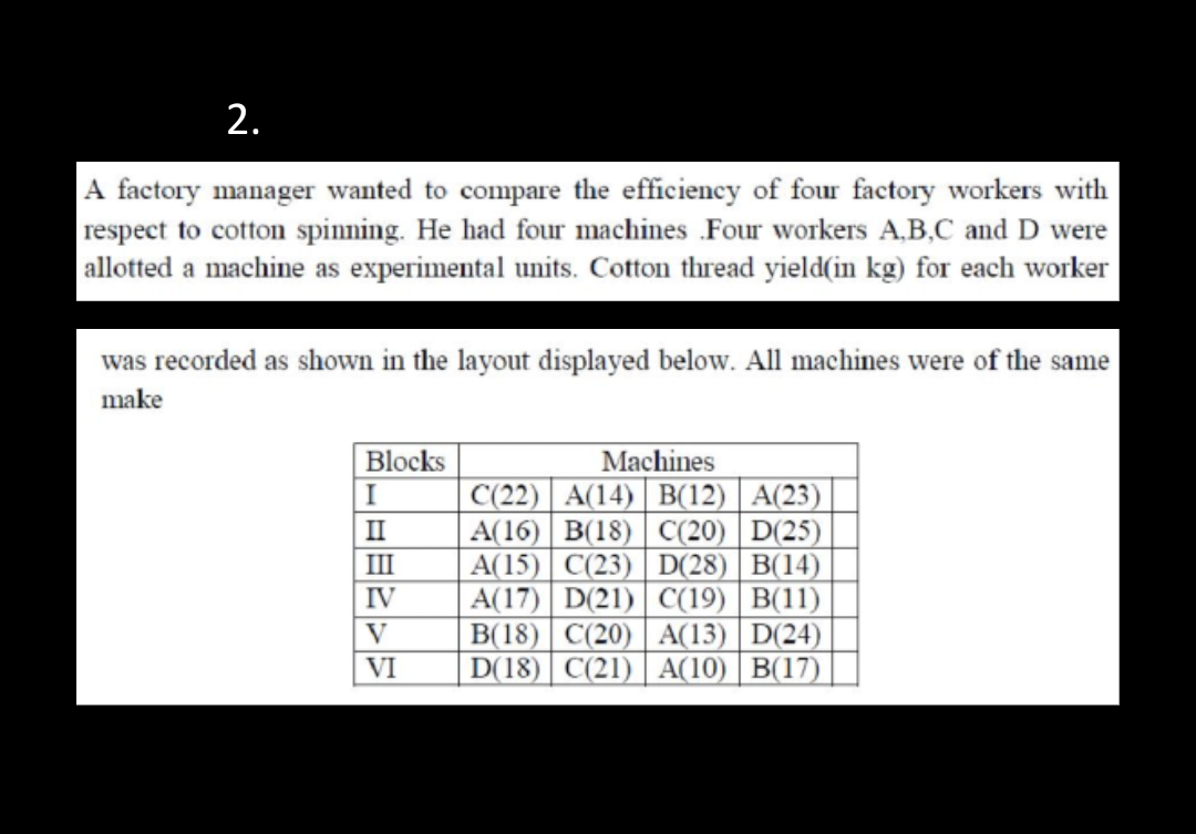 Solved A factory manager wanted to compare the efficiency of | Chegg.com