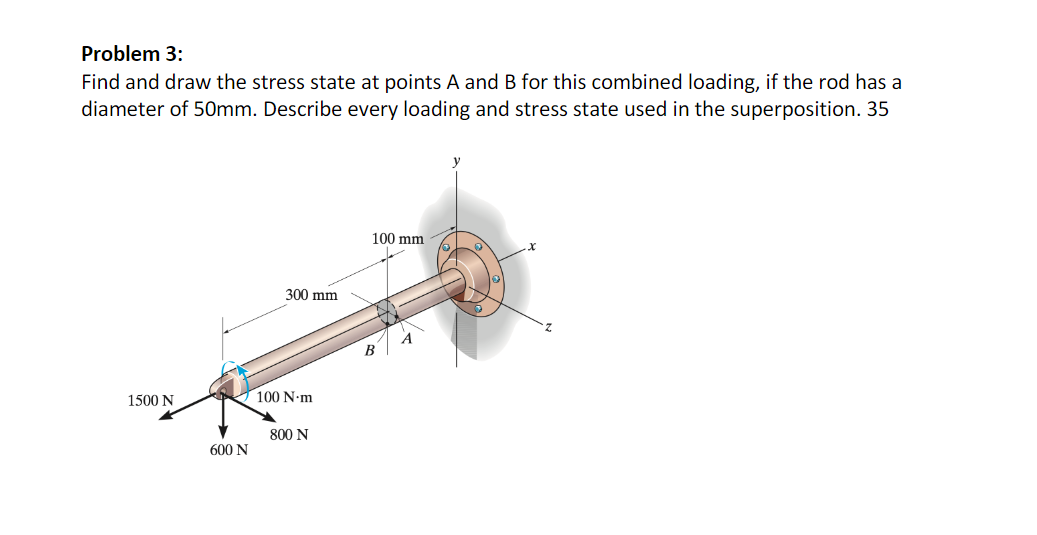 Solved Find and draw the stress state at points A and B for | Chegg.com