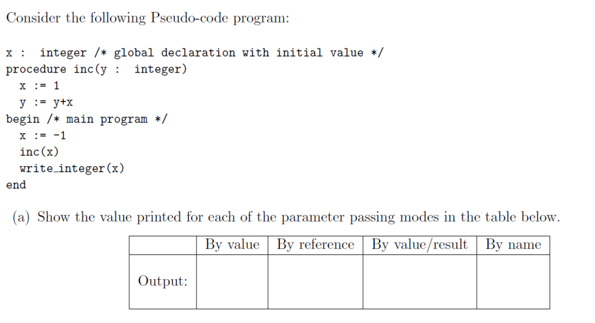 Solved Consider The Following Pseudo-code Program: X : | Chegg.com