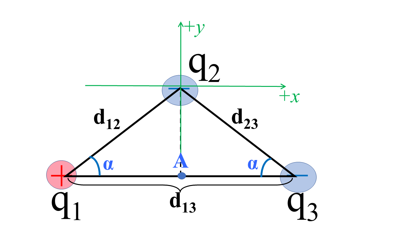Solved Electric Potential- 3 Point Charges on a Triangle | Chegg.com
