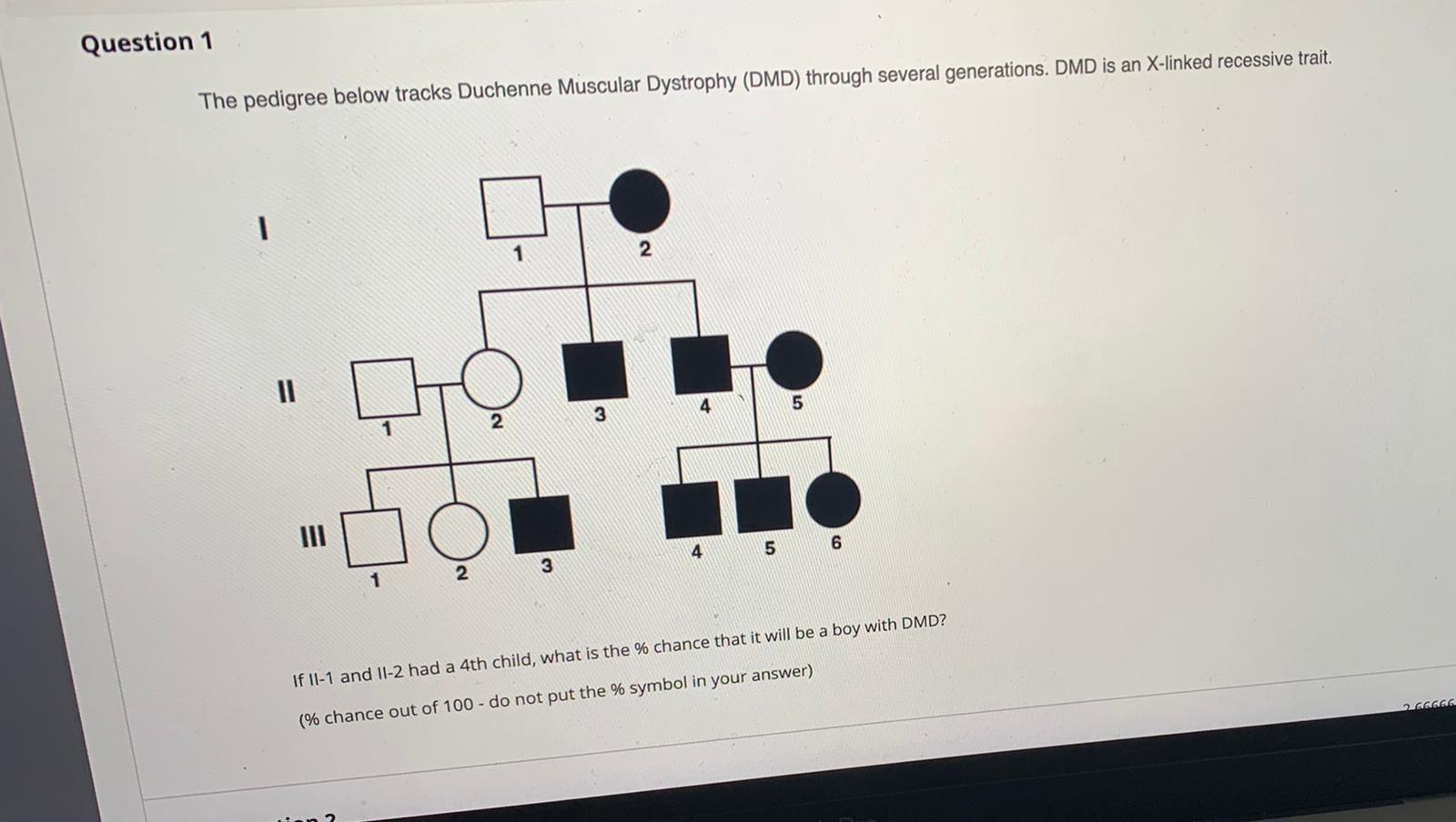 the symbol for female pedigree is x