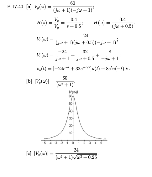 Solved 17 40 The Input Voltage In The Circuit In Fig P17 Chegg Com