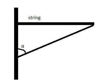 Solved Two rods are connected by a hinge and the angled rod | Chegg.com