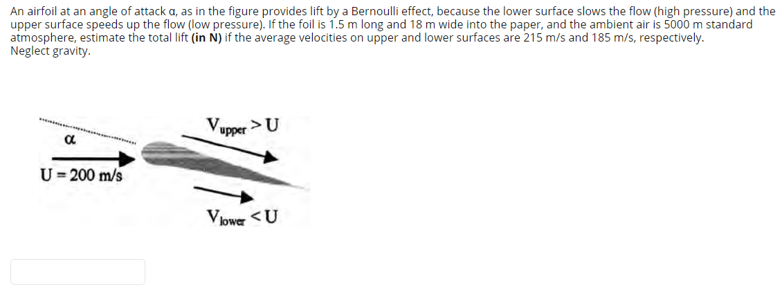 Solved An airfoil at an angle of attack α, as in the | Chegg.com