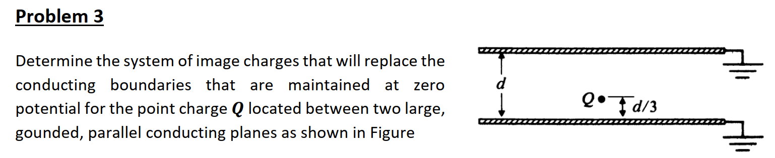 Solved Problem 3Determine the system of image charges that | Chegg.com
