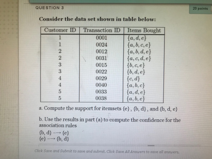 Solved QUESTION 3 20 points Consider the data set shown in | Chegg.com
