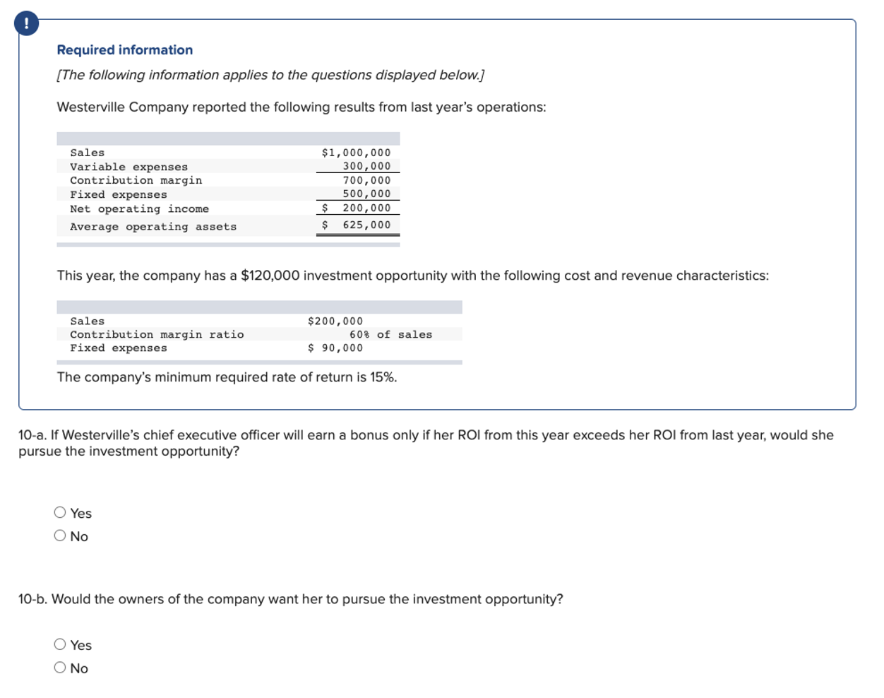 solved-required-information-the-following-information-chegg