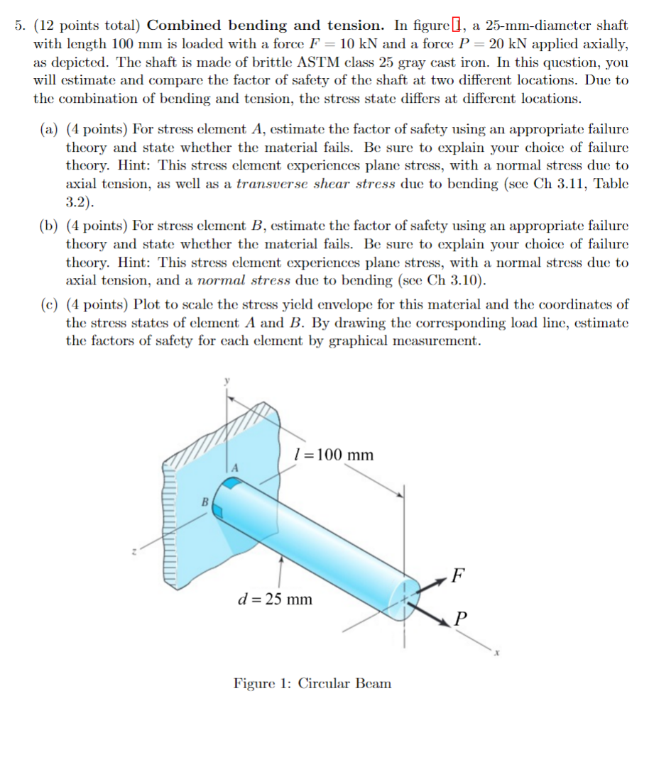 Solved 5. (12 points total) Combined bending and tension. In | Chegg.com