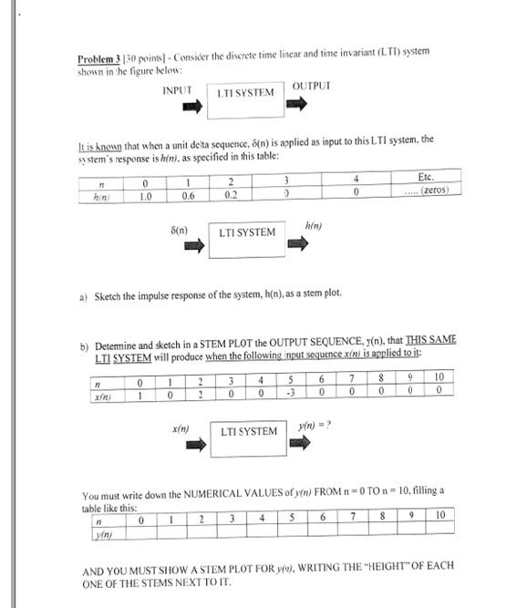 Solved Problem 330 points) - Consider the discrete time | Chegg.com