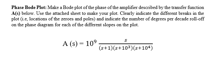 Solved Phase Bode Plot: Make a Bode plot of the phase of the | Chegg.com