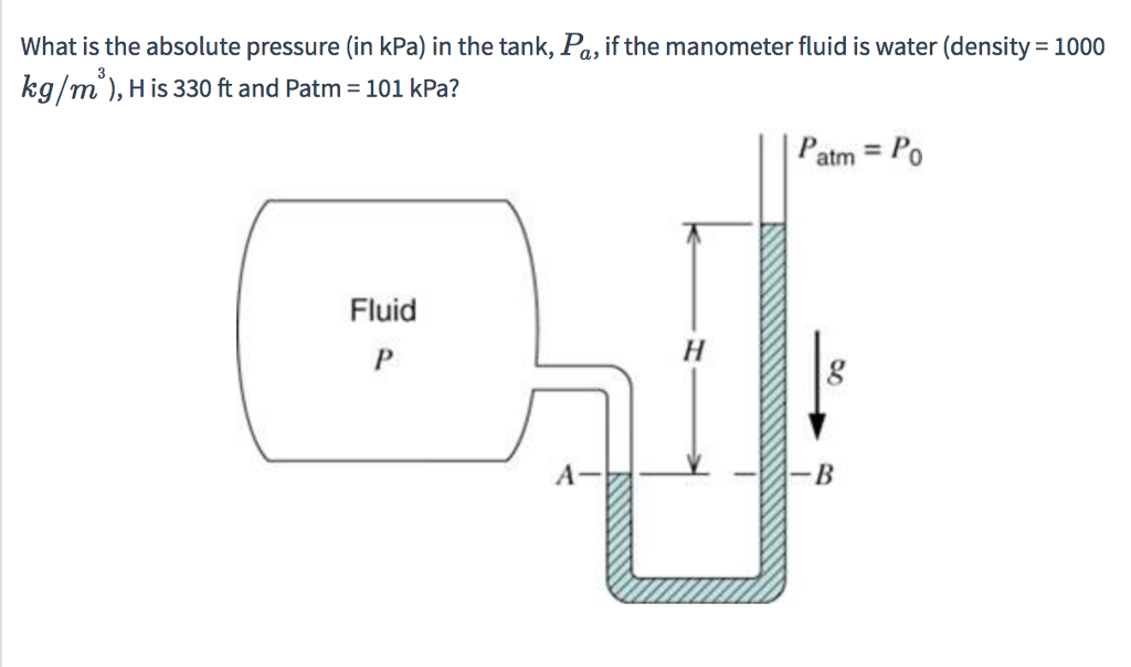Solved What is the absolute pressure (in kPa) in the tank,
