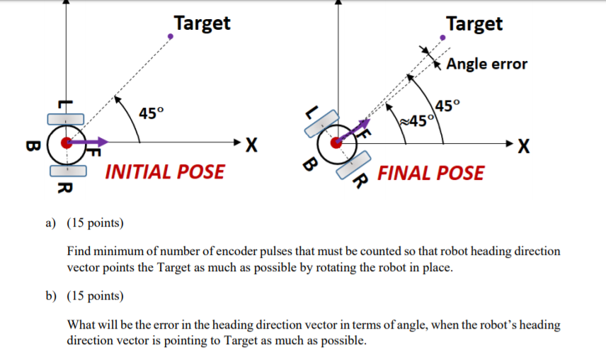 vector robot target