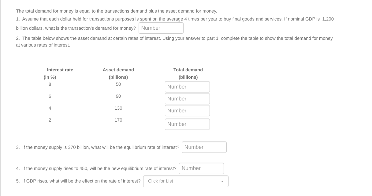 Solved The total demand for money is equal to the