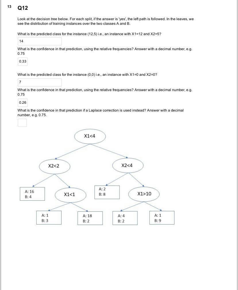 Solved Decision tree question How do i calculate this? | Chegg.com