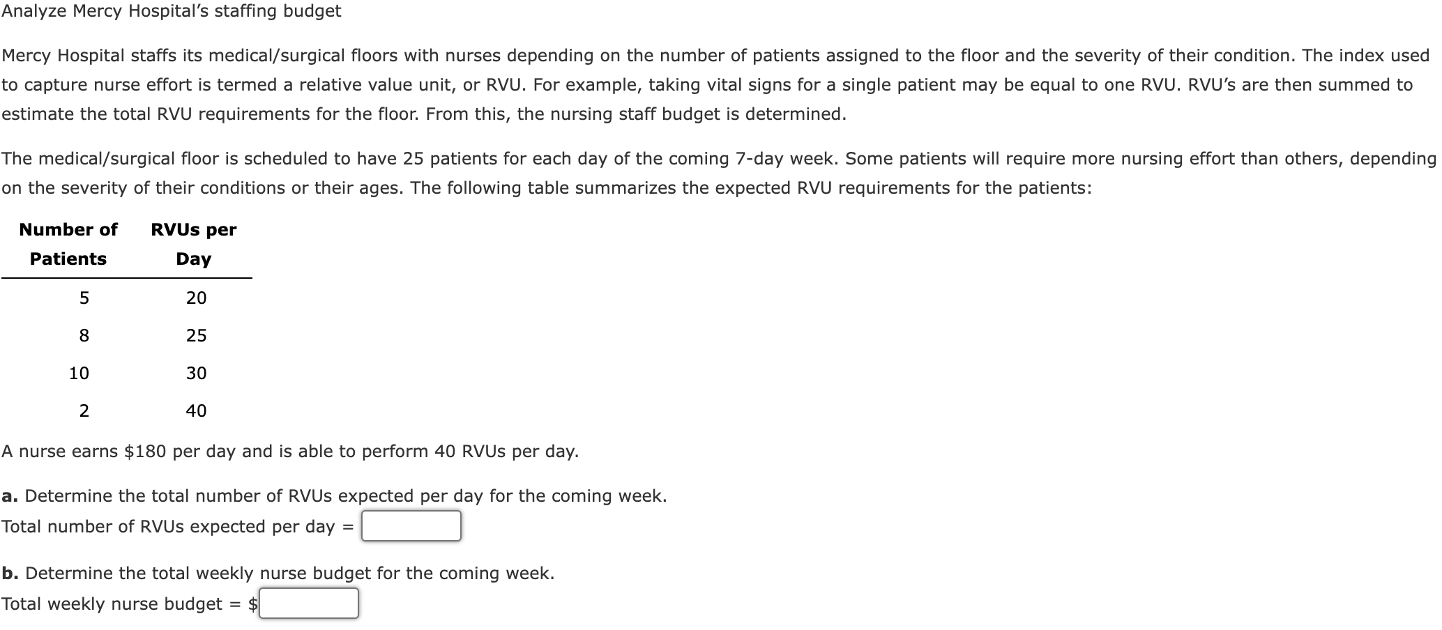 analyze-mercy-hospital-s-stafting-budget-mercy-chegg