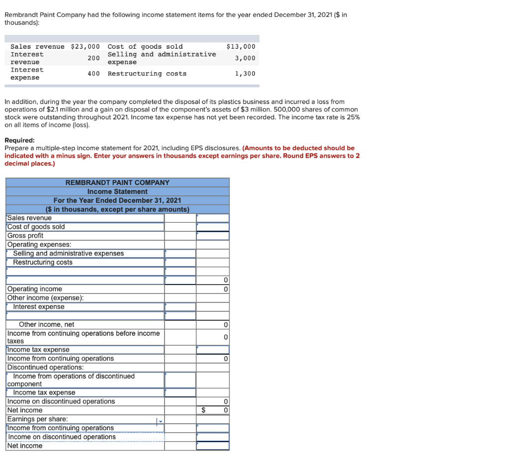 Solved Rembrandt Paint Company had the following income | Chegg.com