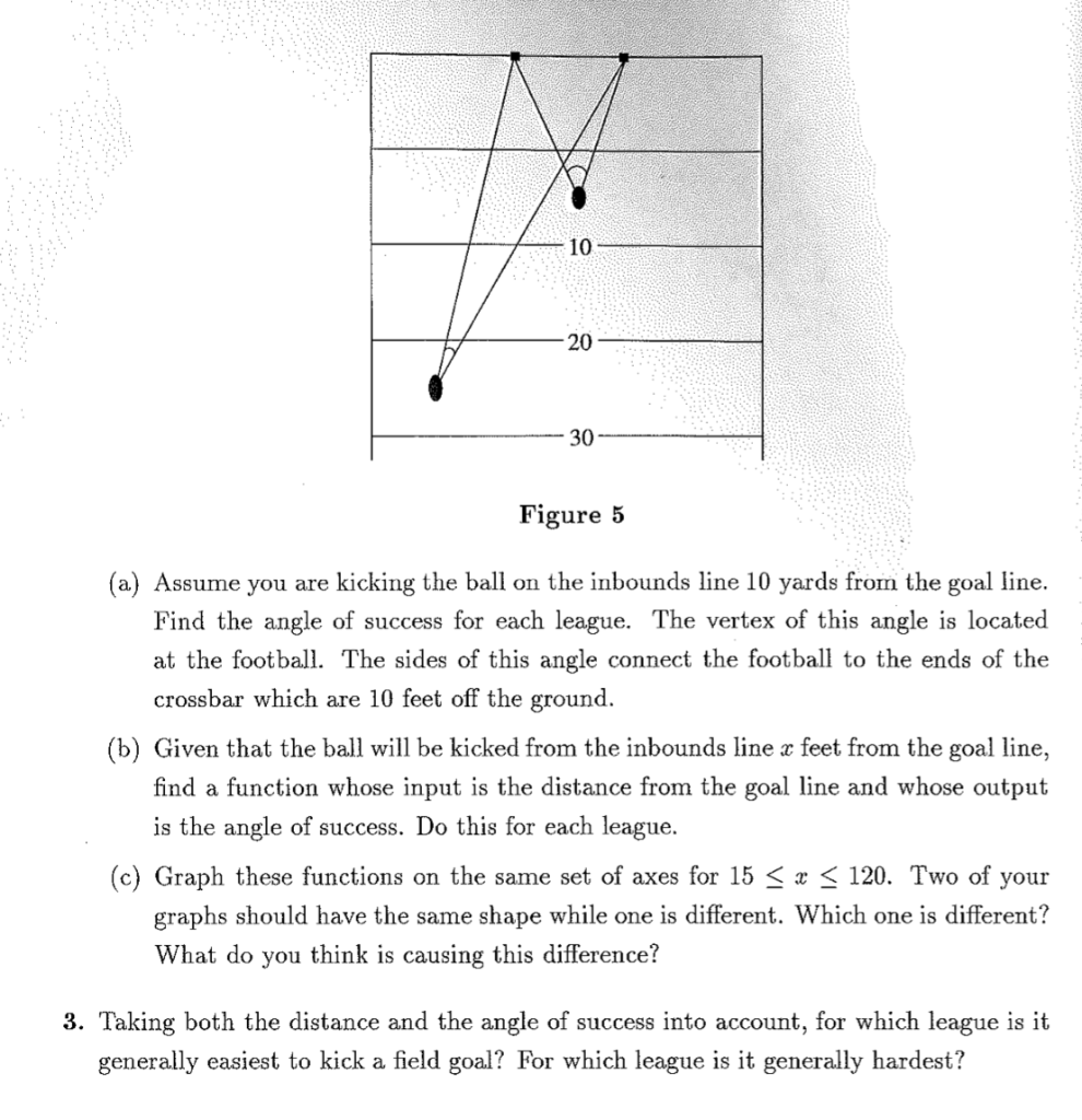 --Goal line 1 ! 10 20 Figure 4 (b) The crossbar on | Chegg.com