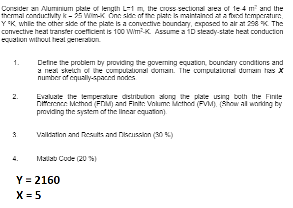 Methods For Maintain The Aluminum Heating Plate