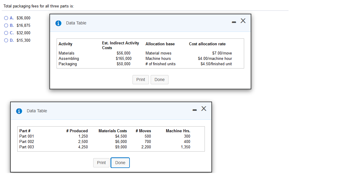 Solved Total packaging fees for all three parts is 0 Data