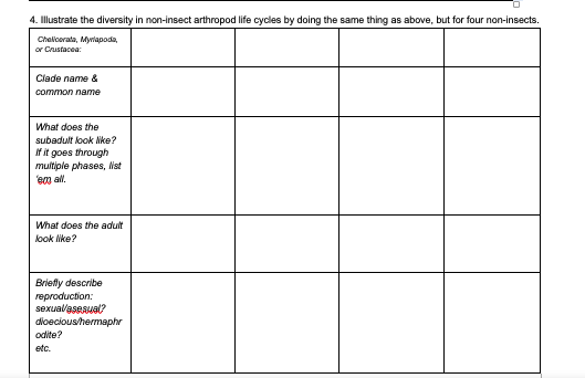 Solved 4. Illustrate the diversity in non-insect arthropod | Chegg.com