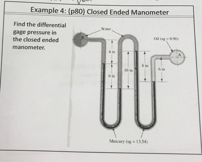 Solved Example 4 (p80) Closed Ended Manometer Find the